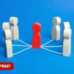 What is Third-Party Risk Management (TPRM)