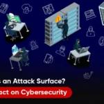 What is an Attack Surface