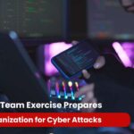 how red team exercise prepares for cyber attacks