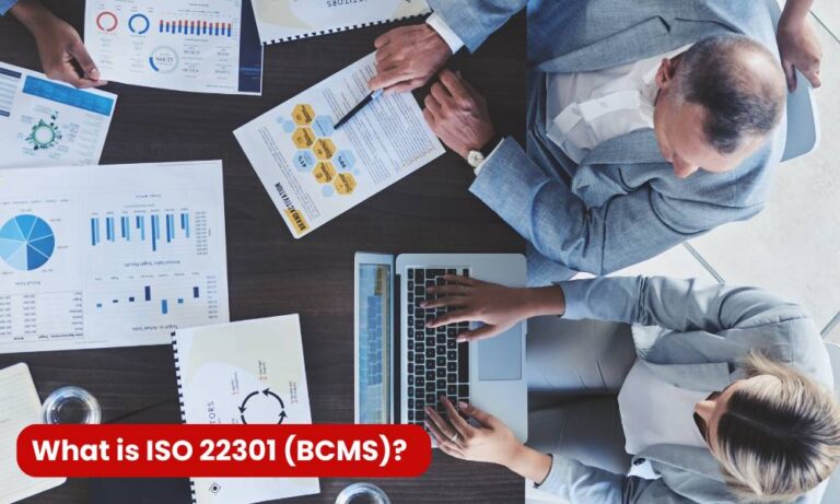 What is ISO 22301 (BCMS)