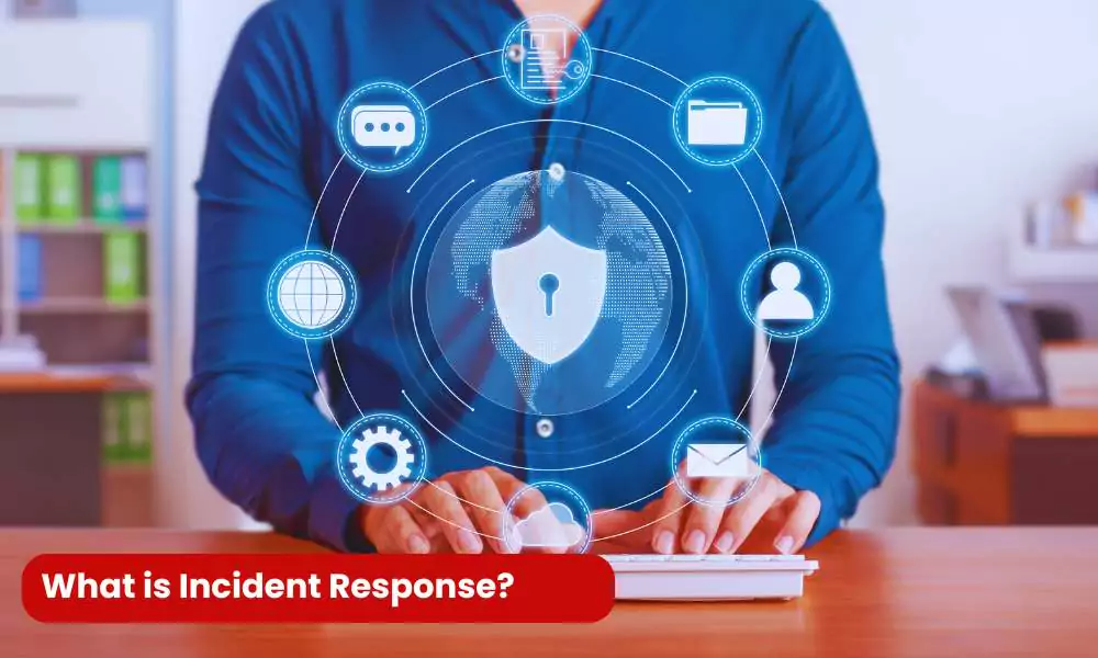 What is Incident Response