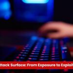 Securing Your External Attack Surface from Cyber Threats