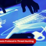 Hypothesis-driven Threat Hunting