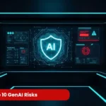 OWASP Top 10 GenAI Risks