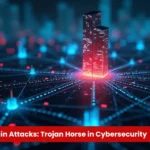 Supply Chain Attacks - Trojan Horse in Cybersecurity