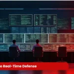 Turn CTI Into Real-Time Defense