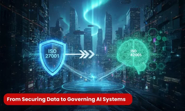 From ISO 27001 to ISO 42001