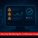 How Security Monitoring Supports Compliance