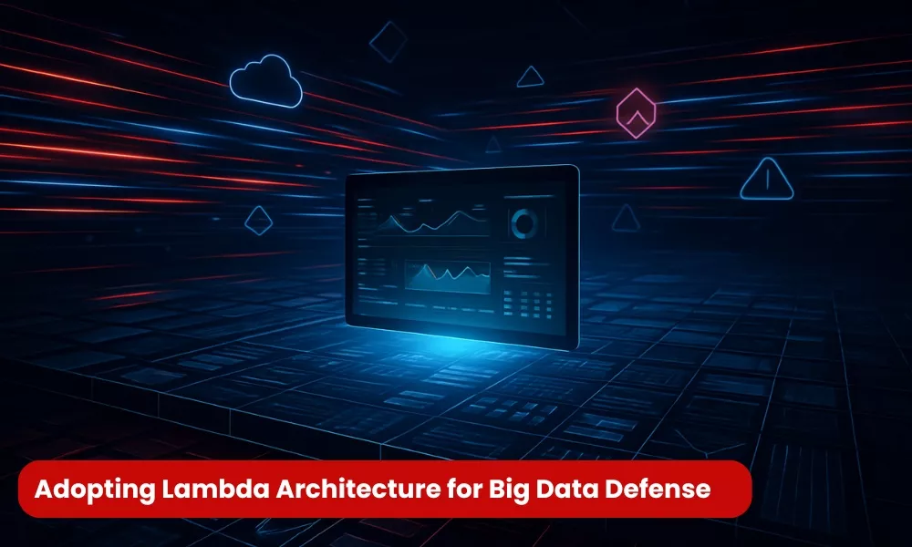 Adopting Lambda Architecture for Big Data Defense