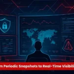 GRACE: From Periodic Snapshots to Real-Time Visibility