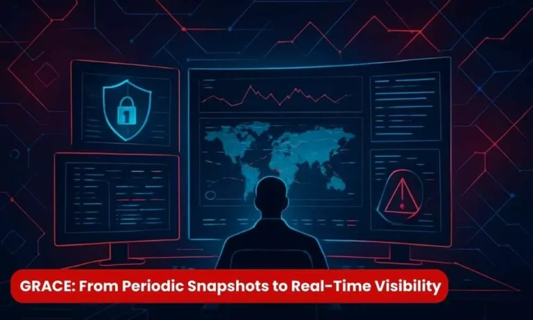 GRACE: From Periodic Snapshots to Real-Time Visibility
