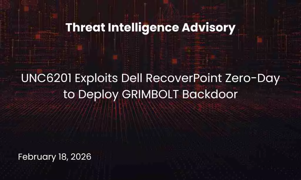 UNC6201 Exploits Dell RecoverPoint Zero-Day to Deploy GRIMBOLT Backdoor