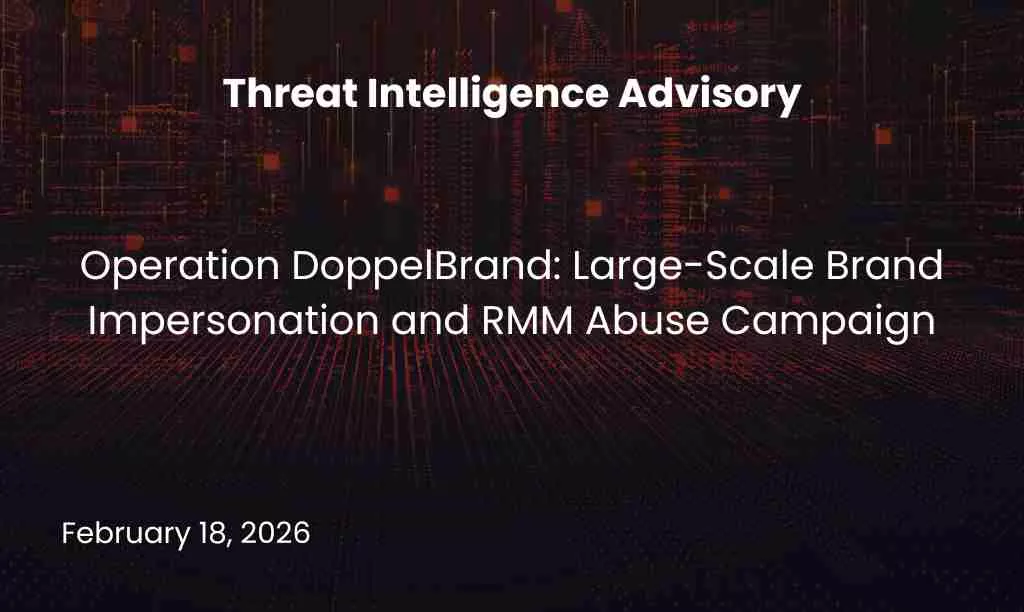 Operation DoppelBrand: Large-Scale Brand Impersonation and RMM Abuse Campaign