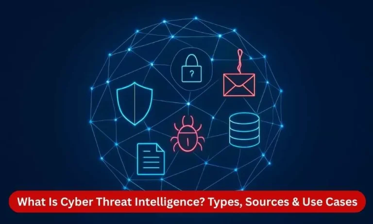 What Is Cyber Threat Intelligence (CTI)? Types, Sources & Use Cases