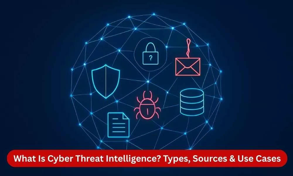 What Is Cyber Threat Intelligence (CTI)? Types, Sources & Use Cases