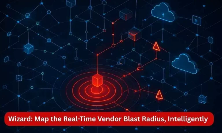 Wizard: Map the Real-Time Vendor Blast Radius, Intelligently