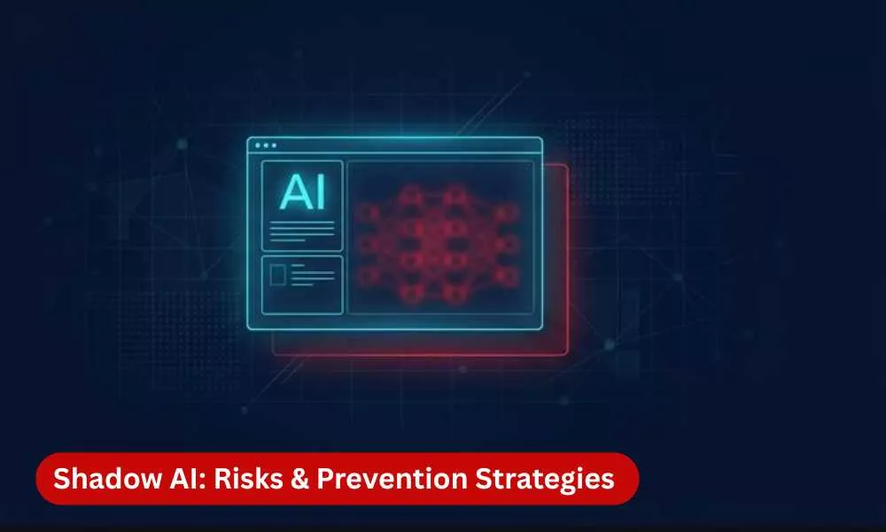 What-Is-Shadow AI-Risks-Challenges-Prevention-Strategies-for-2026