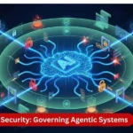 AI in Application Security: Governing Authority in Agentic Systems
