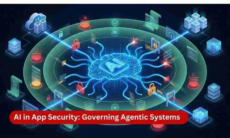 AI in Application Security: Governing Authority in Agentic Systems