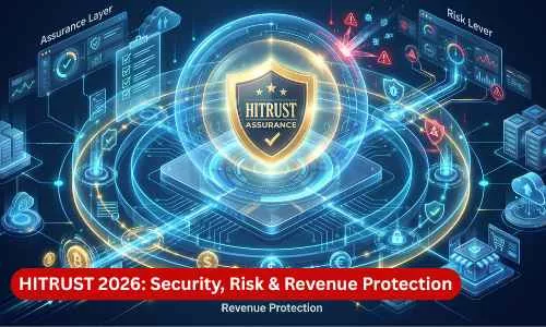 HITRUST Certification in 2026: Assurance Layer, Risk Lever, and Revenue Protection Instrument