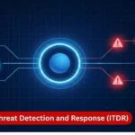 Identity Threat Detection Response 3 Identity Threat Detection Response 3