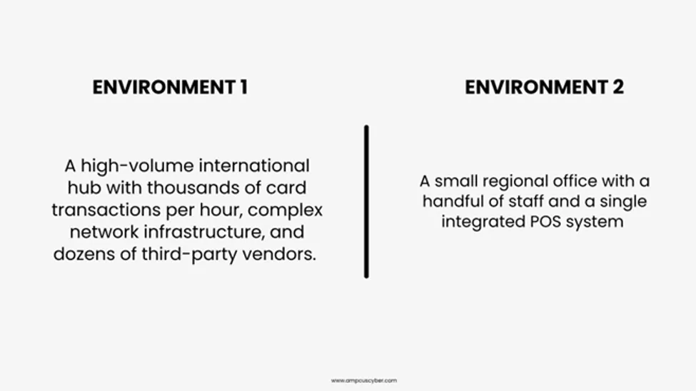 environment one environment two environment-one- environment-two