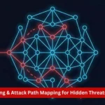 expose hidden attack paths with ai pentesting attack path mapping Expose Hidden Attack Paths with AI Pentesting & Attack Path Mapping
