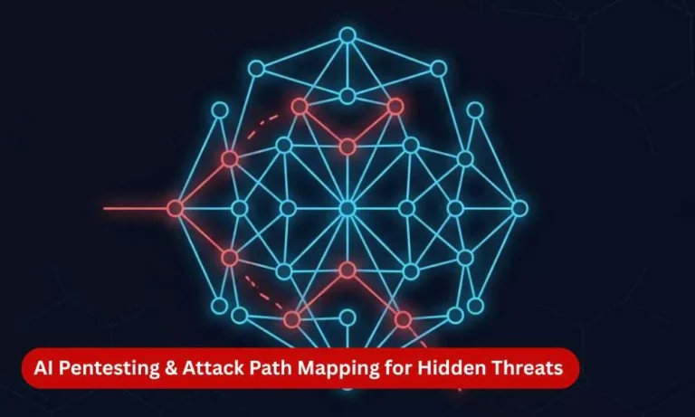 expose hidden attack paths with ai pentesting attack path mapping Expose Hidden Attack Paths with AI Pentesting & Attack Path Mapping