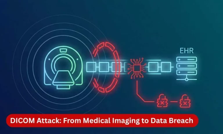 from medical imaging to data breach lessons from dicom attack from medical imaging to data breach lessons from dicom attack