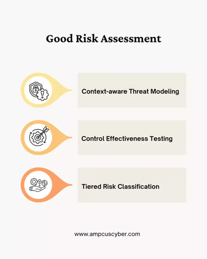 good risk assessment good-risk-assessment