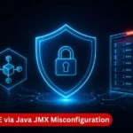 silent rce via jmx misconfiguration how trusted java interface became open door 2 Silent RCE via JMX Misconfiguration: How a Trusted Java Interface Became an Open Door