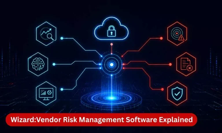 wizard continuous vendor risk management software explained 3 What Is Wizard? Continuous Vendor Risk Management Software Explained