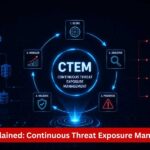ctem a guide to continuous threat exposure management What is CTEM? A Guide to Continuous Threat Exposure Management (2026)