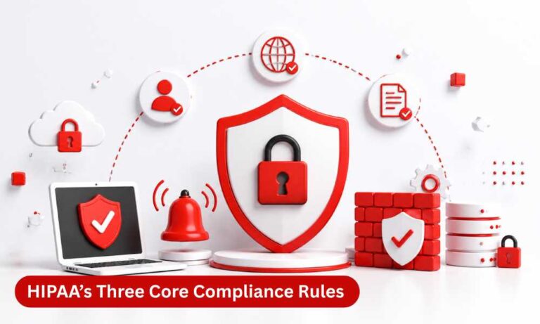 hipaa three rules explained privacy security and breach notification HIPAA’s Three Rules Explained: Privacy, Security, and Breach Notification
