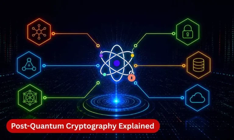 post quantum cryptography everything you need to know What Is Post-Quantum Cryptography? Everything You Need To Know