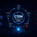 what is ctem What is CTEM? A Guide to Continuous Threat Exposure Management (2026)