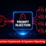 what is prompt injection what is prompt injection