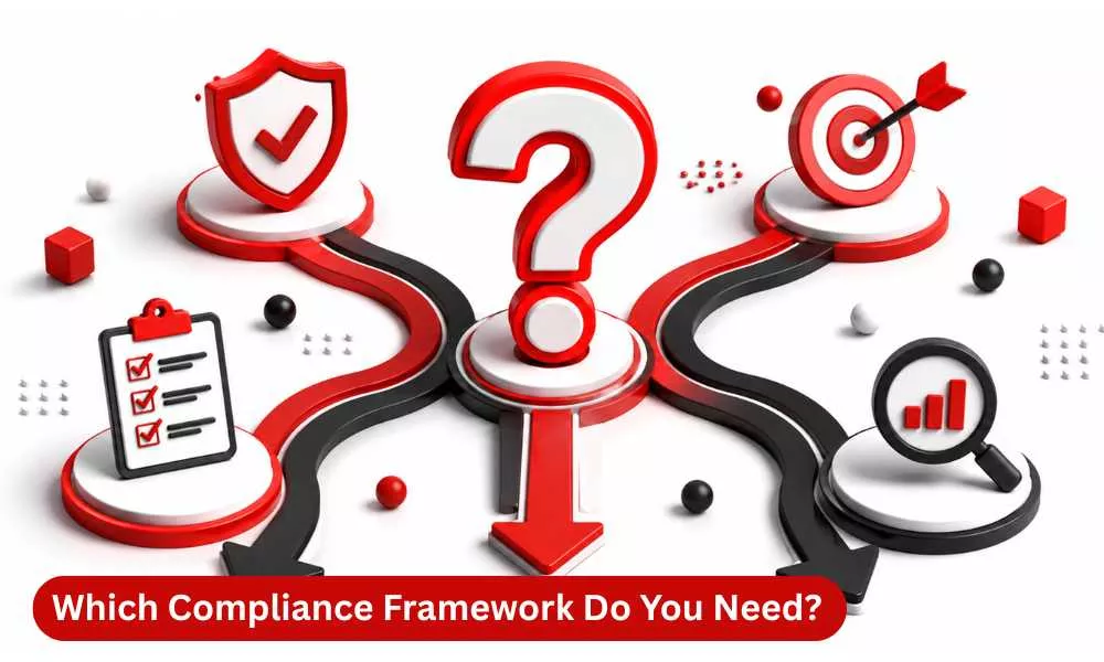Which Compliance Framework Do You Need?