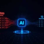 ai pen testing solves application security backlog From 1,500 Apps, 12 Engineers: How AI Pen Testing Solves the Security Backlog