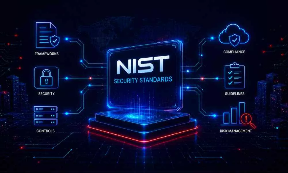 what are nist security standards