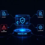what is agentic grc What Is Agentic GRC? A Complete Guide to AI-Driven Compliance Automation