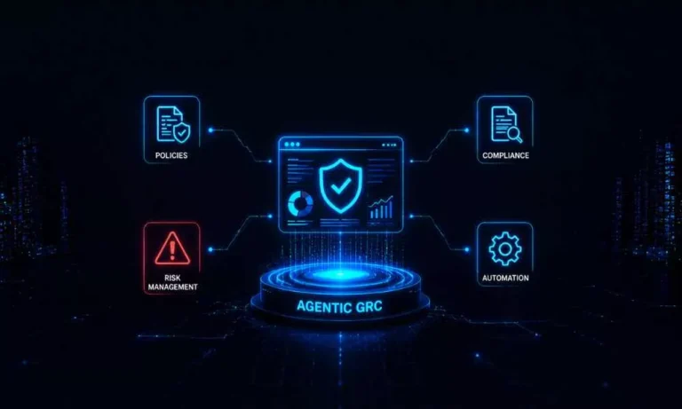 what is agentic grc What Is Agentic GRC? A Complete Guide to AI-Driven Compliance Automation