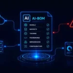 what is ai bill of materials What Is an AI Bill of Materials (AI-BOM)? Everything You Should Know