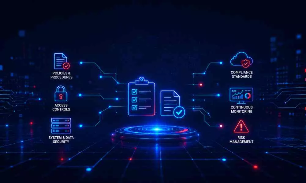 what is audit readiness in cybersecurity
