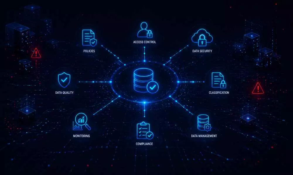 What Is Data Governance in Cybersecurity? A Brief Guide