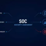 what is soc maturity assessment 2 what-is-soc-maturity-assessment