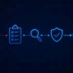 why incident response rehearsals accelerate breach recovery Why Incident Response Rehearsals Accelerate Breach Recovery