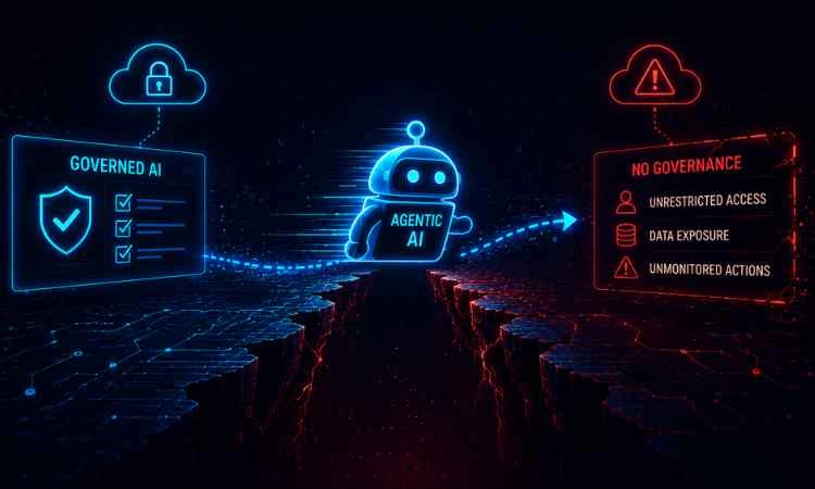 The Hidden Governance Gap in Agentic AI Security