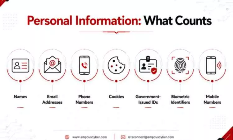 personal information personal-information
