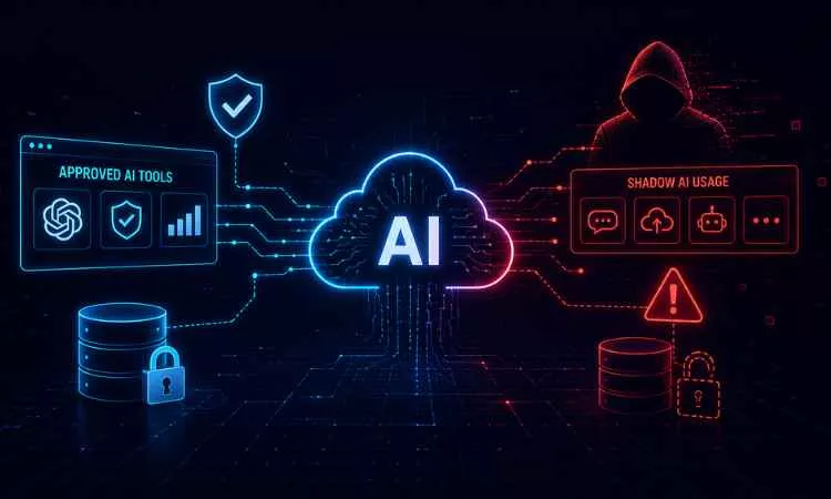 six signs your organization has shadow ai problem 6 Signs Your Organization Has a Shadow AI Problem
